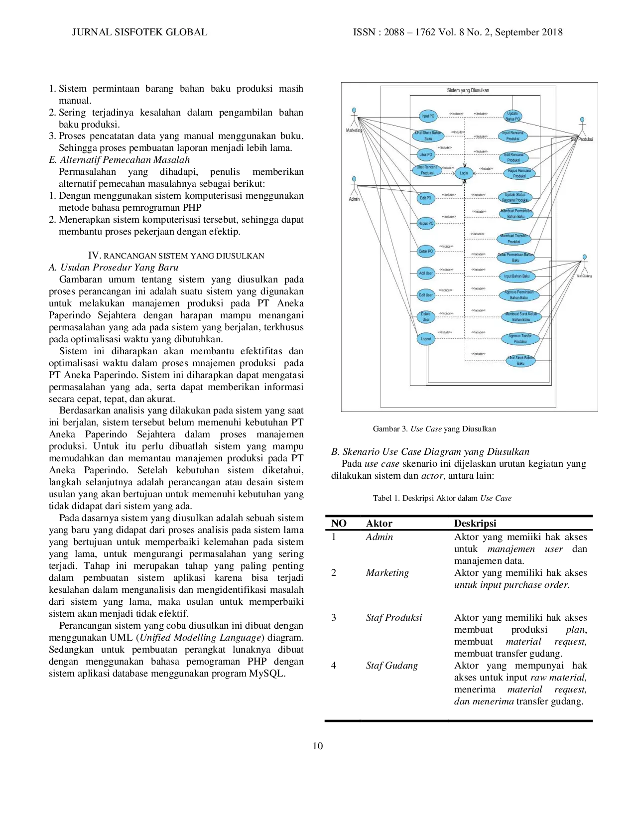JURIS Perancangan Sistem Informasi Manajemen Produksi di PT Aneka Paperindo Sejahtera