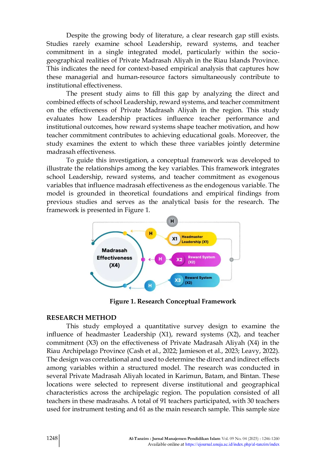 JURIS The Impact of Leadership Reward Systems and Teacher Commitment on the Effectiveness of Islamic Senior High Schools A Path Analysis Approach