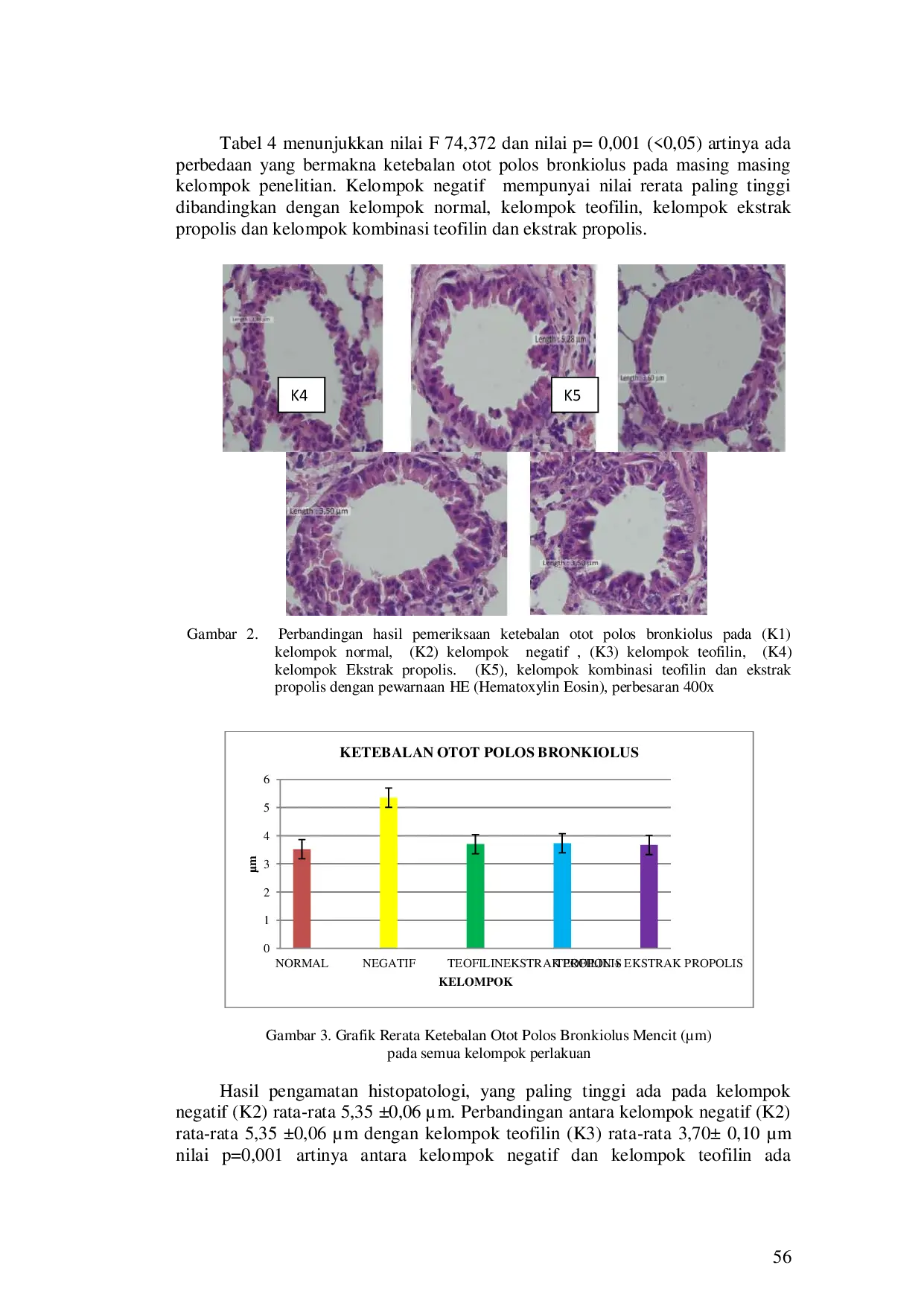 JURIS Pengaruh Suplementasi Ekstrak Propolis Terhadap Ketebalan Otot Polos Bronkiolus pada Mencit Asma