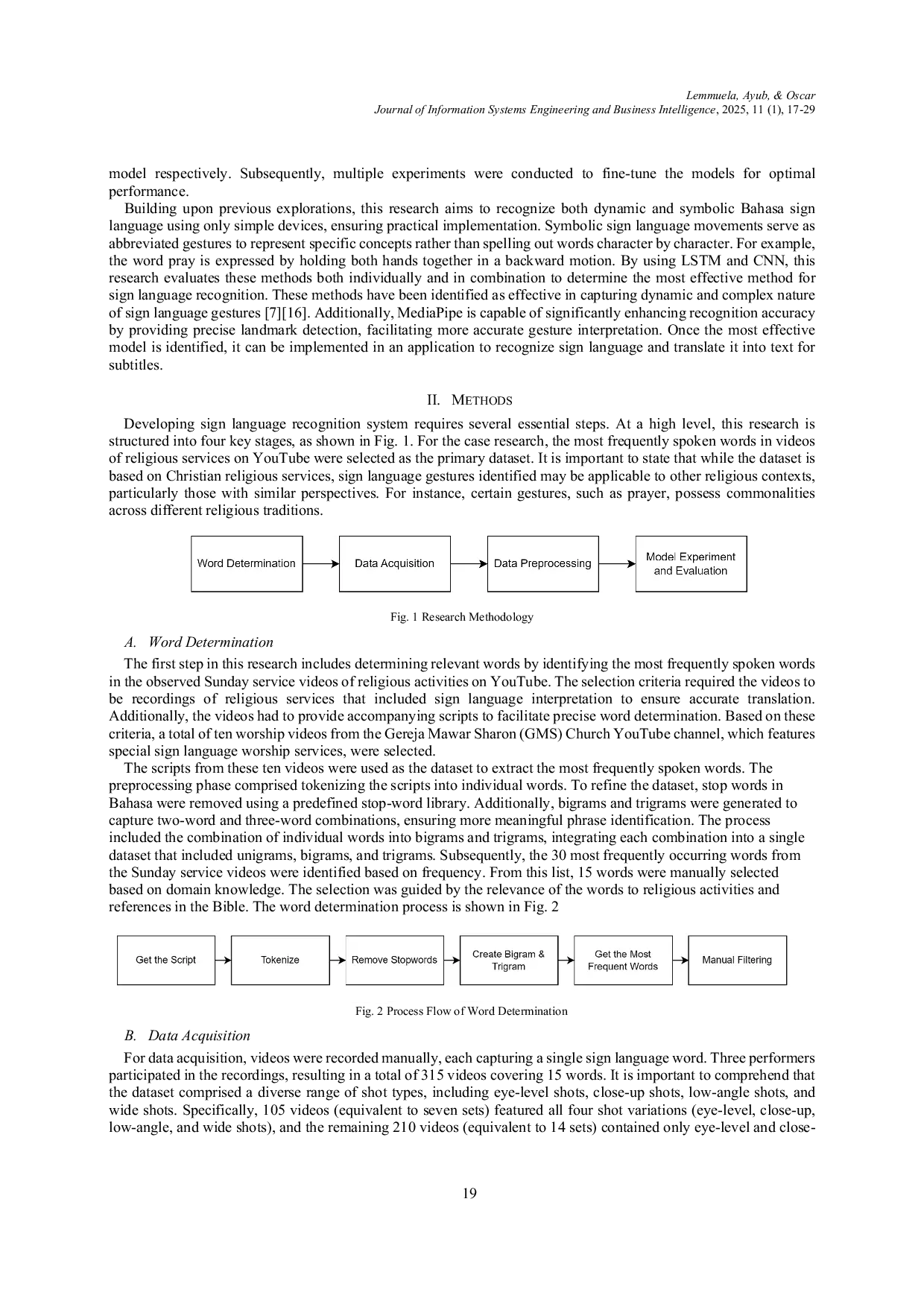 JURIS Dynamic Sign Language Recognition in Bahasa using MediaPipe Long Short Term Memory and Convolutional Neural Network