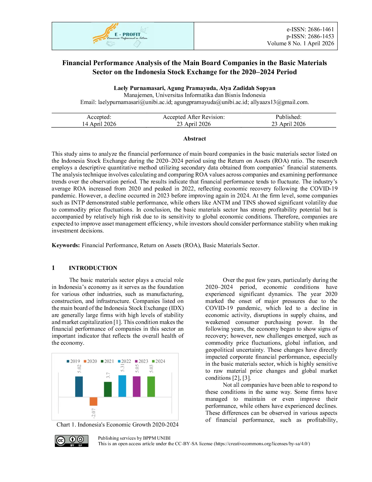 JURIS Financial Performance Analysis of the Main Board Companies in the Basic Materials Sector on the Indonesia Stock Exchange for the 2020 2024 Period