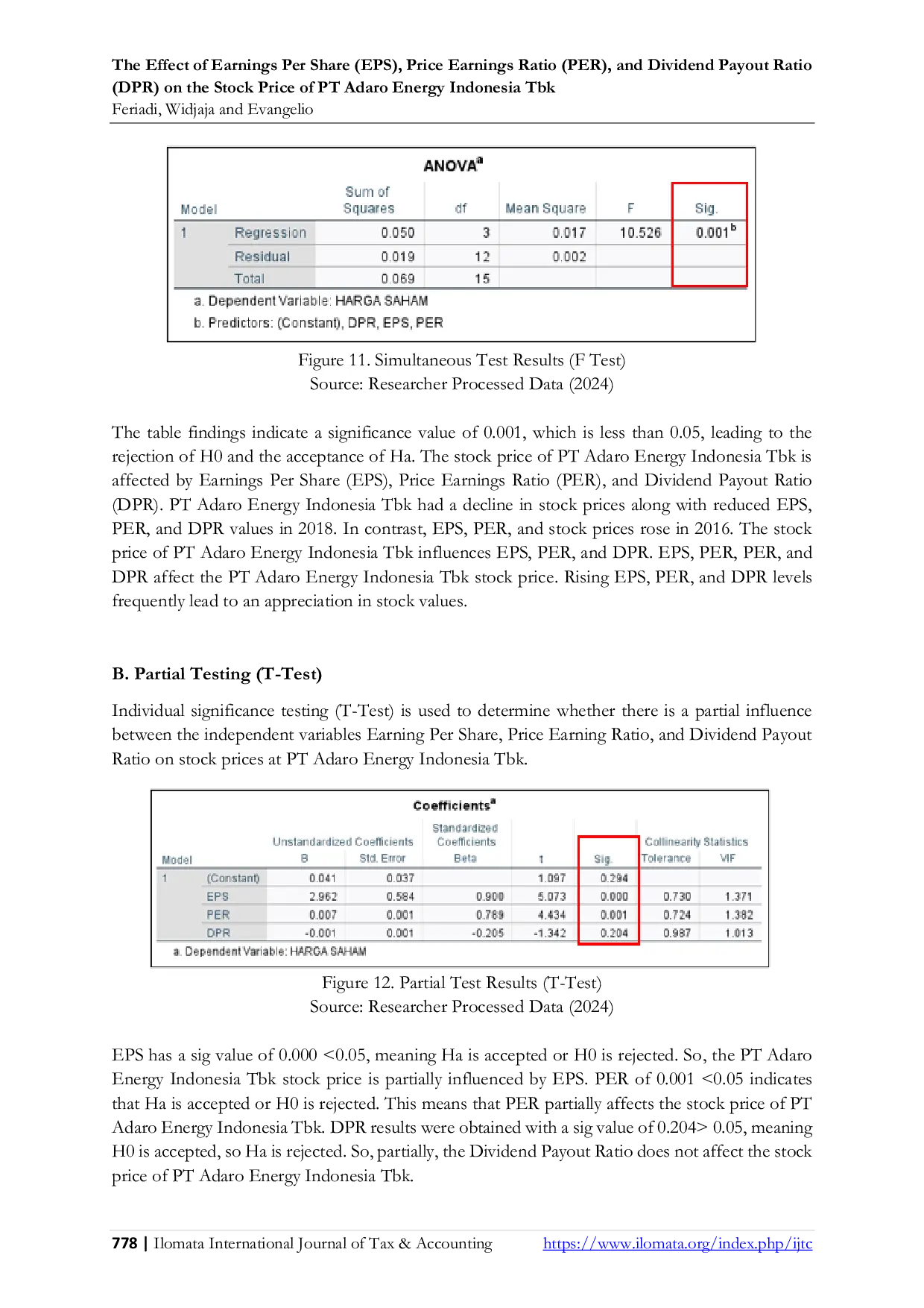 JURIS The Effect of Earnings Per Share EPS Price Earnings Ratio PER and Dividend Payout Ratio DPR on the Stock Price of PT Adaro Energy Indonesia Tbk