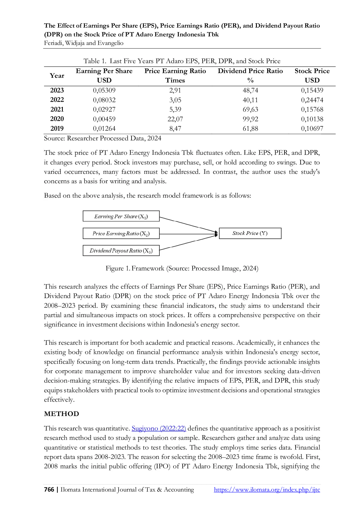 JURIS The Effect of Earnings Per Share EPS Price Earnings Ratio PER and Dividend Payout Ratio DPR on the Stock Price of PT Adaro Energy Indonesia Tbk