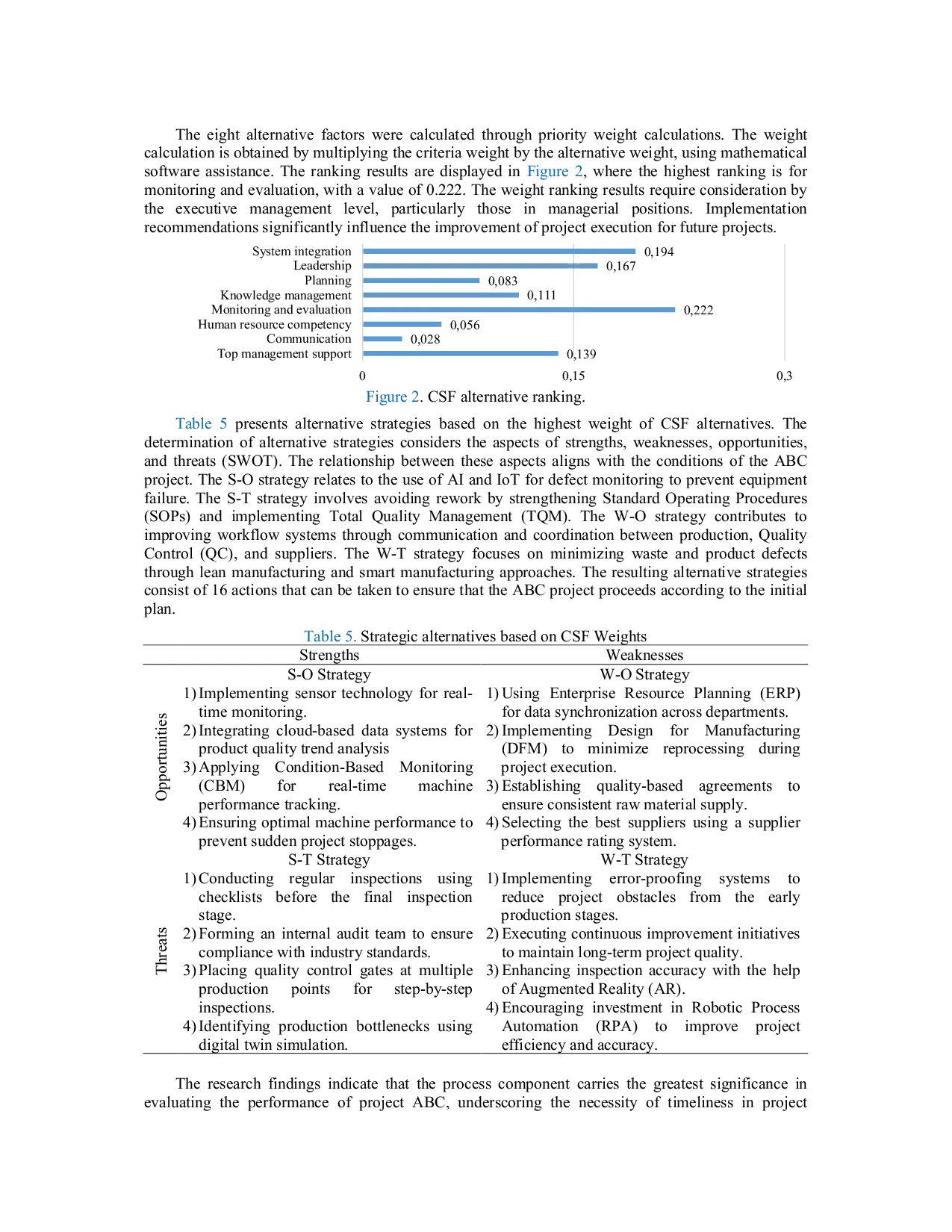 JURIS Management of ABC Project through Performance Measurement and Strategy Improvement Determination