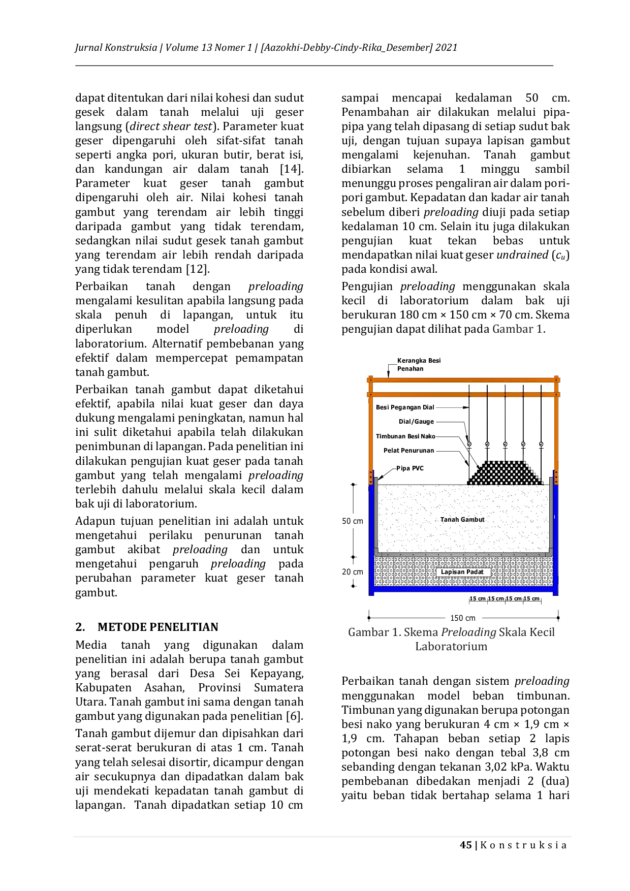 JURIS Kajian Kuat Geser Tanah Gambut Akibat Preloading Pada Skala Kecil Laboratorium
