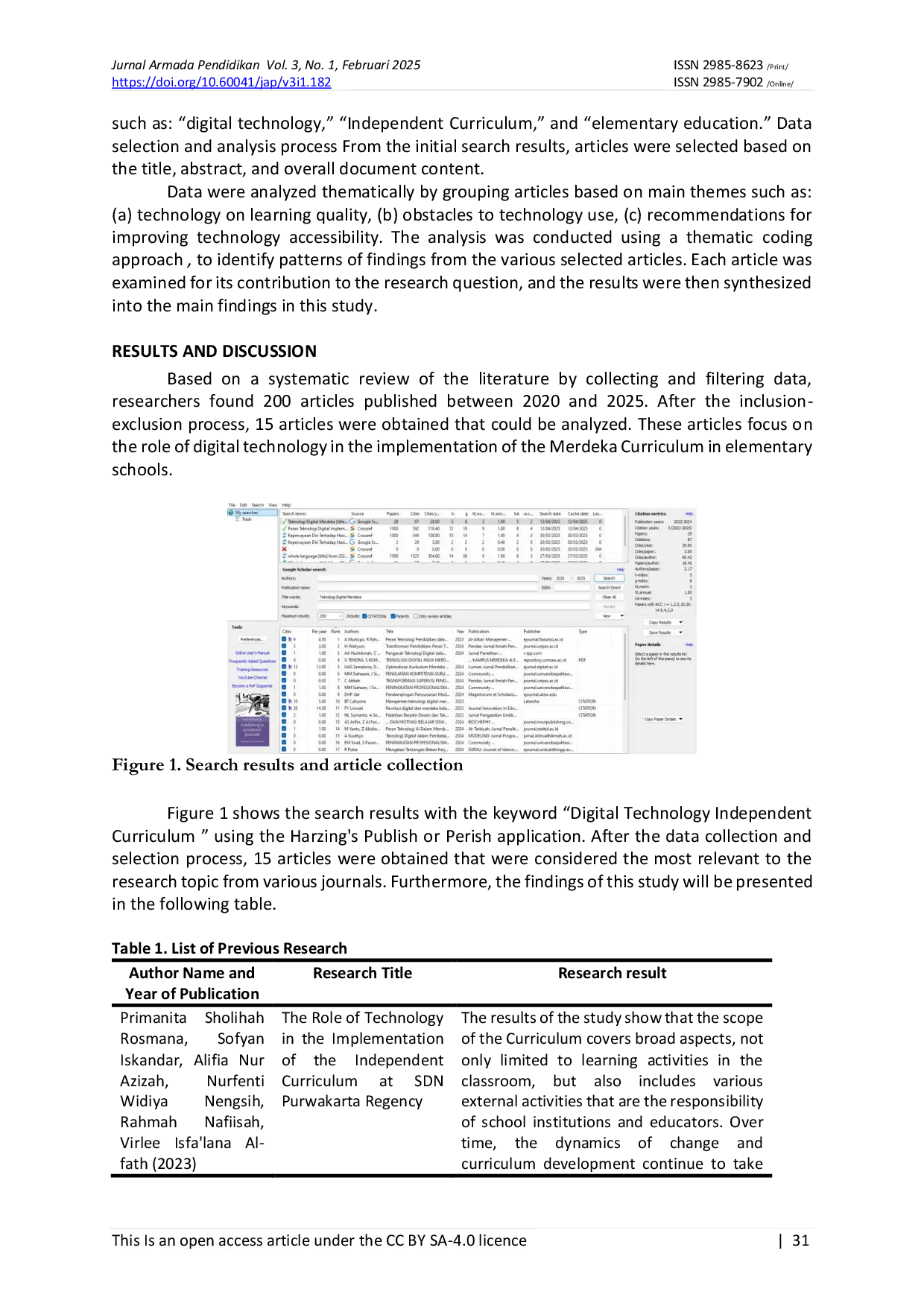 JURIS Systematic Literature Review The Role Of Digital Technology In The Implementation Of Independent Curriculum In Elementary Schools