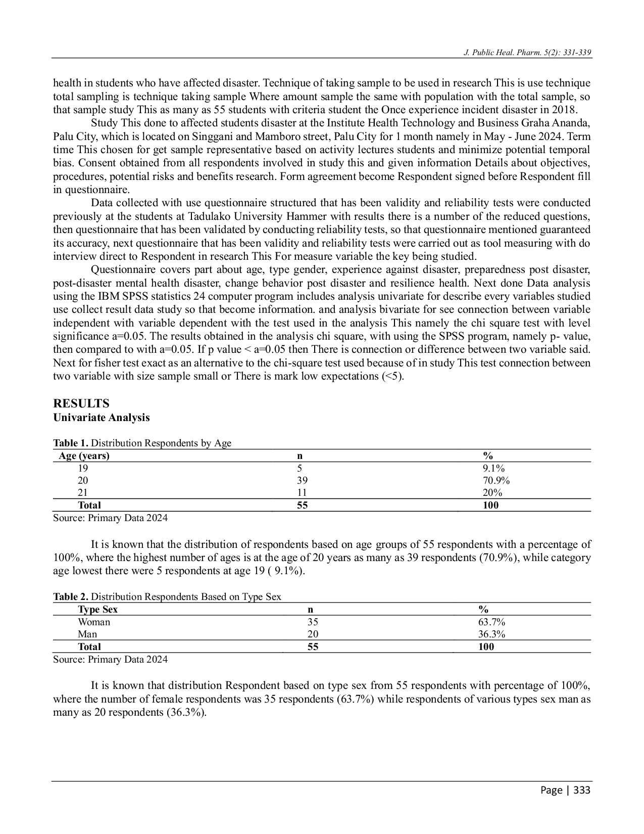 JURIS Faktor Faktor yang Berhubungan dengan Ketahanan Kesehatan pada Mahasiswa yang Terdampak Bencana di Kampus Graha Ananda Palu