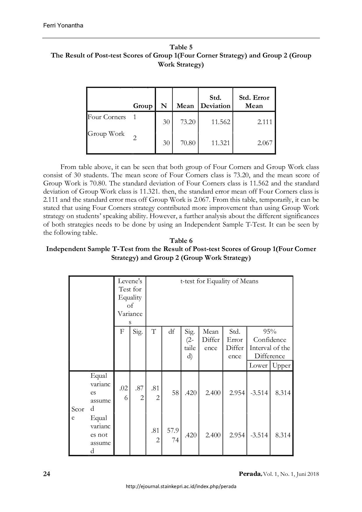 JURIS A Comparative Study Between Four Corners Strategy And Group Work Strategy On Students Speaking Ability