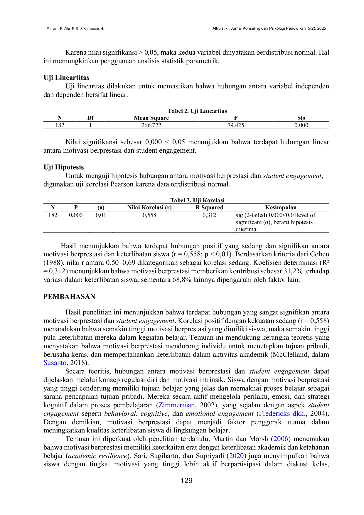JURIS Achievement Motivation and Student Engagement A Quantitative Correlational Study of Vocational High School Students