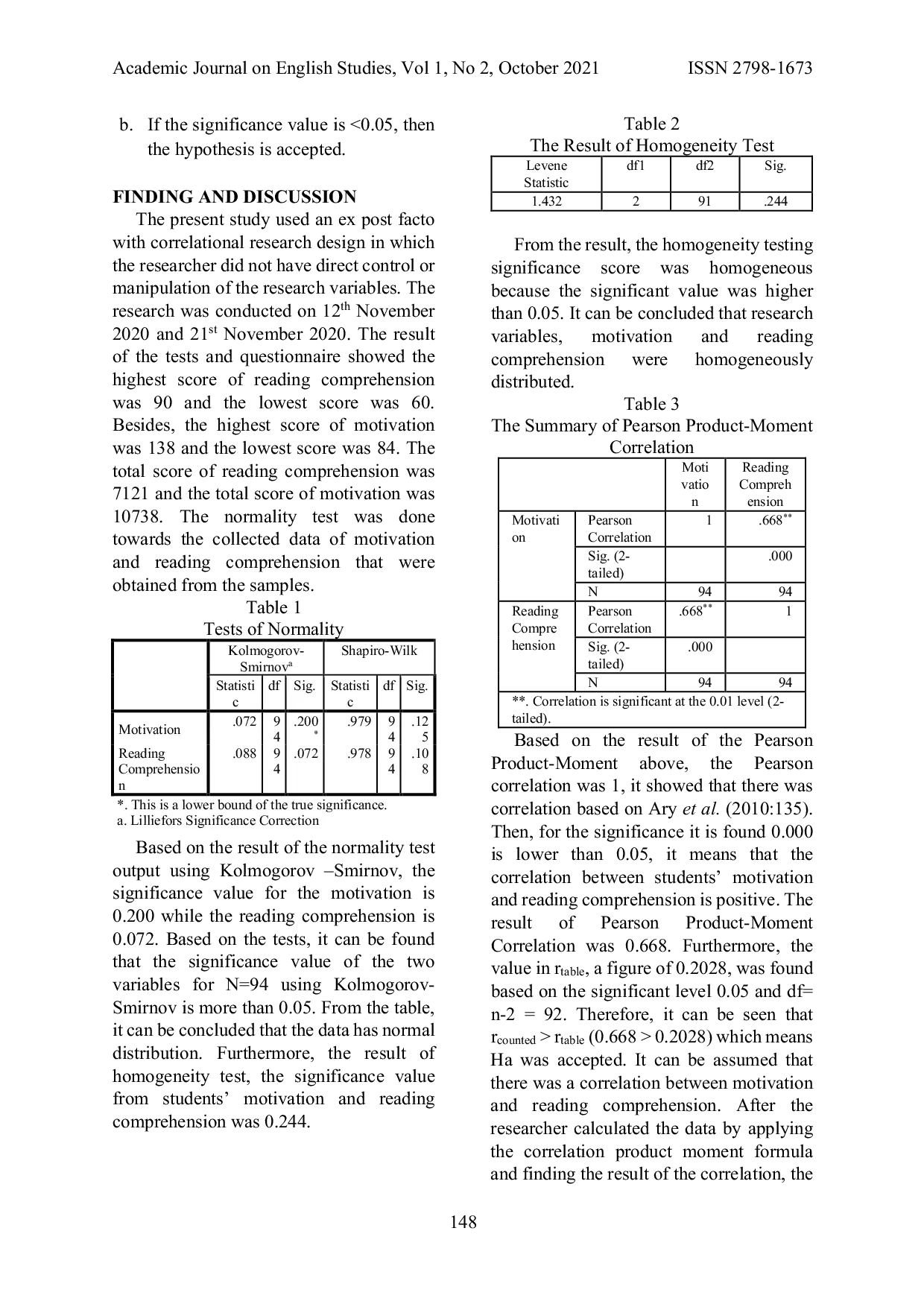 JURIS The Correlation Between Motivation and Reading Comprehension of the Eighth Grade Students of Smpn 3 Tampaksiring