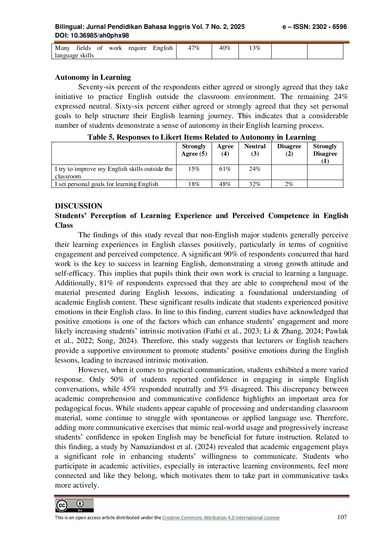 JURIS Exploring Students Perceptions and Motivation in Learning English A Survey of Non English Major Students