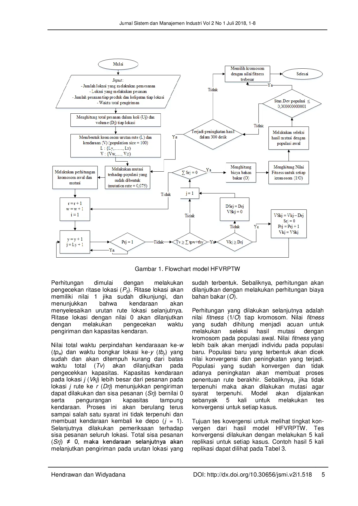 juris Optimasi Rute Pengiriman Dengan Heterogeneous Fleet Vehicle Routing Problem With Time Windows