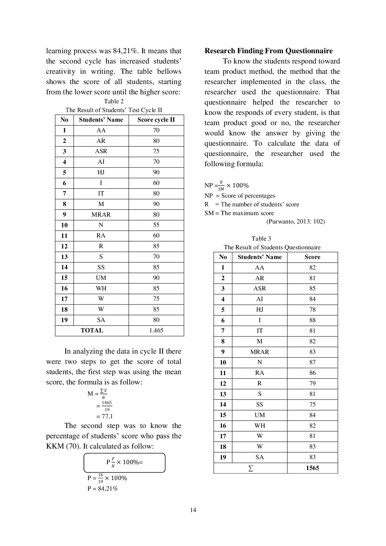 JURIS The Use of Team Product to Improve Students Creativity in Writing at Smkn 2 Lingsar