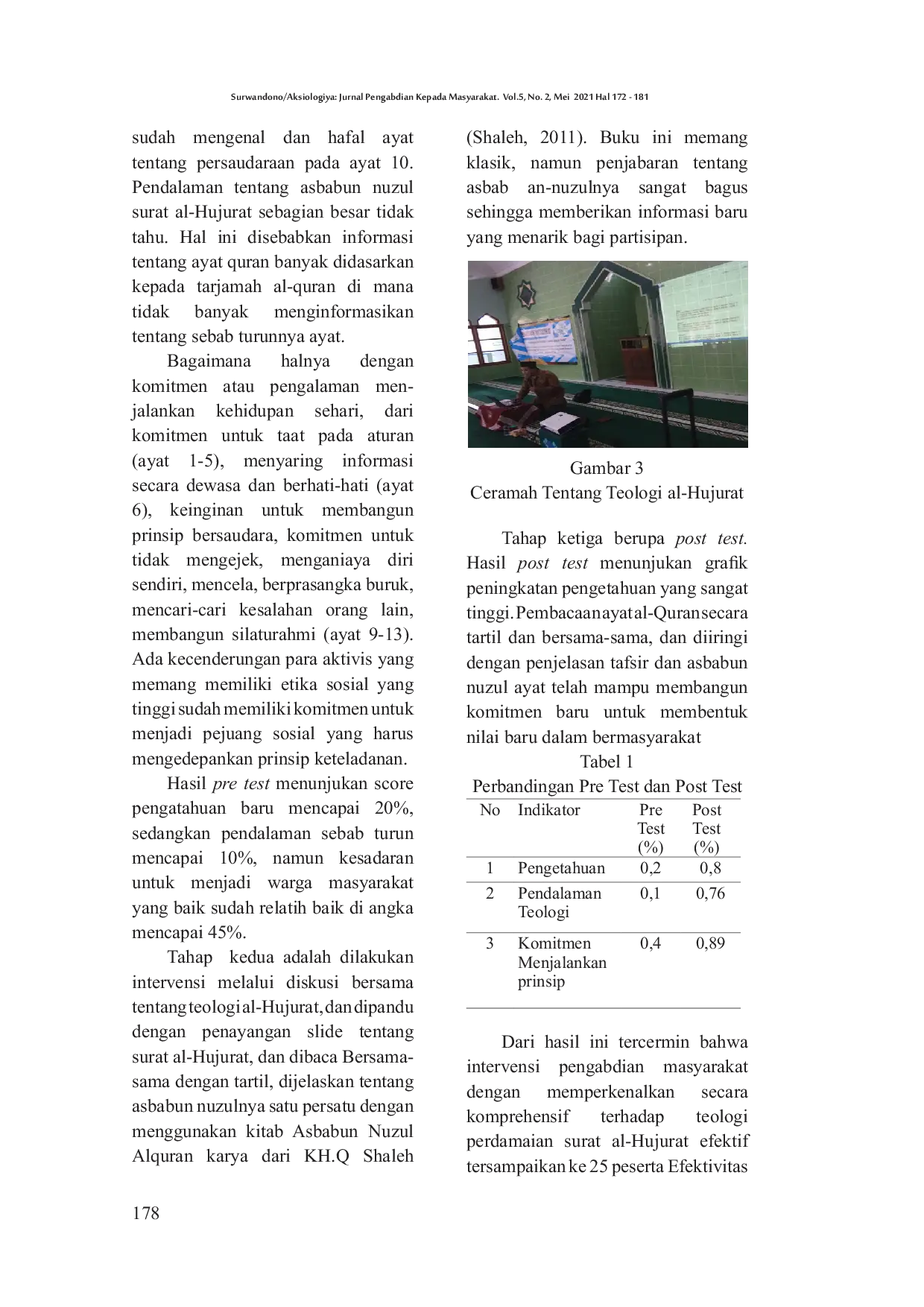 JURIS Literasi Perdamaian Melalui Teologi Al Hujurat Ay Pada Aktivis Muhammadiyah Kadirojo Palbapang Bantul Yogyaarta