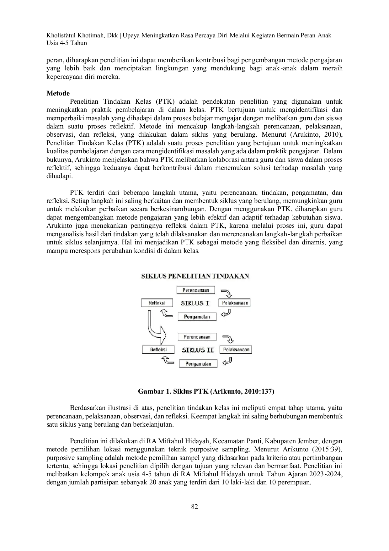 JURIS Efforts to Increase Self Confidence through Role Play Activities for 4 5 Year Old Children