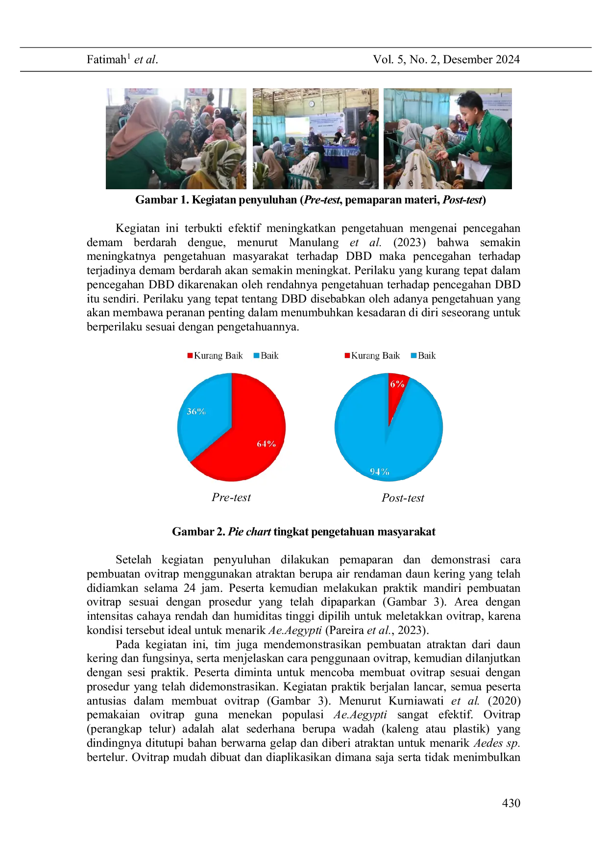 JURIS Edukasi dan Praktik Pembuatan Ovitrap Atraktan Air Daun Kering sebagai Upaya Pemberantasan Nyamuk DBD