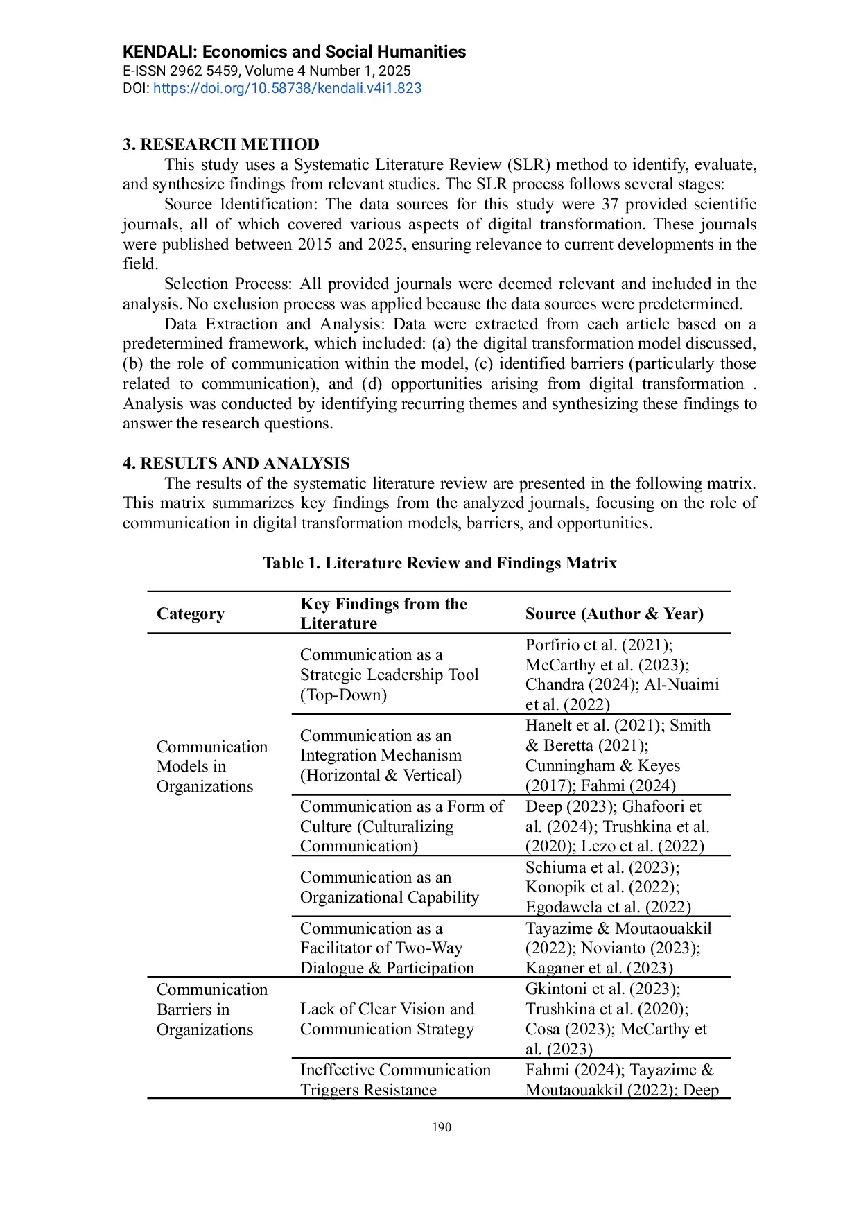 JURIS Digital Transformation and Organizational Communication A Literature Review of Models Barriers and Opportunities