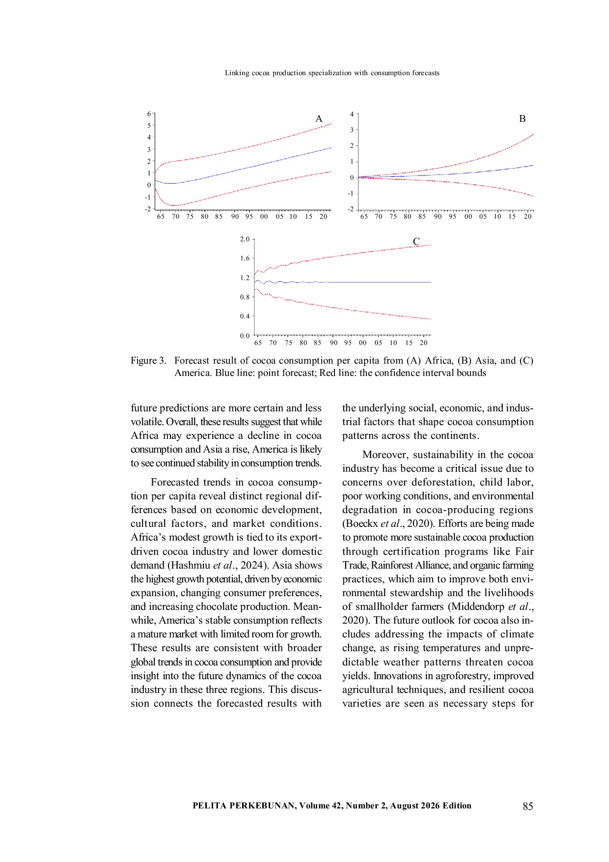 JURIS Linking Cocoa Production Specialization With Consumption Forecasts