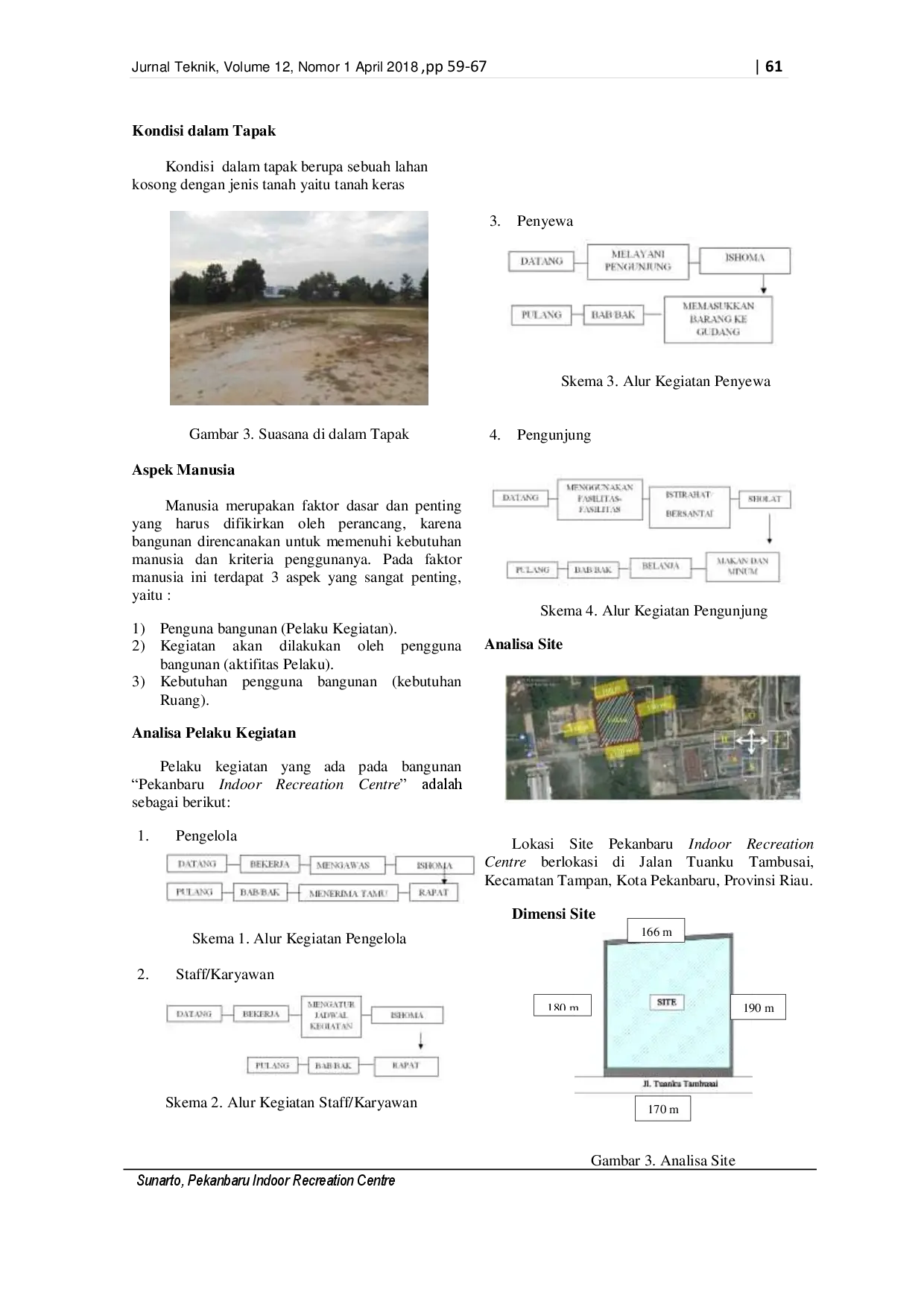 JURIS Pekanbaru Indoor Recreation Centre