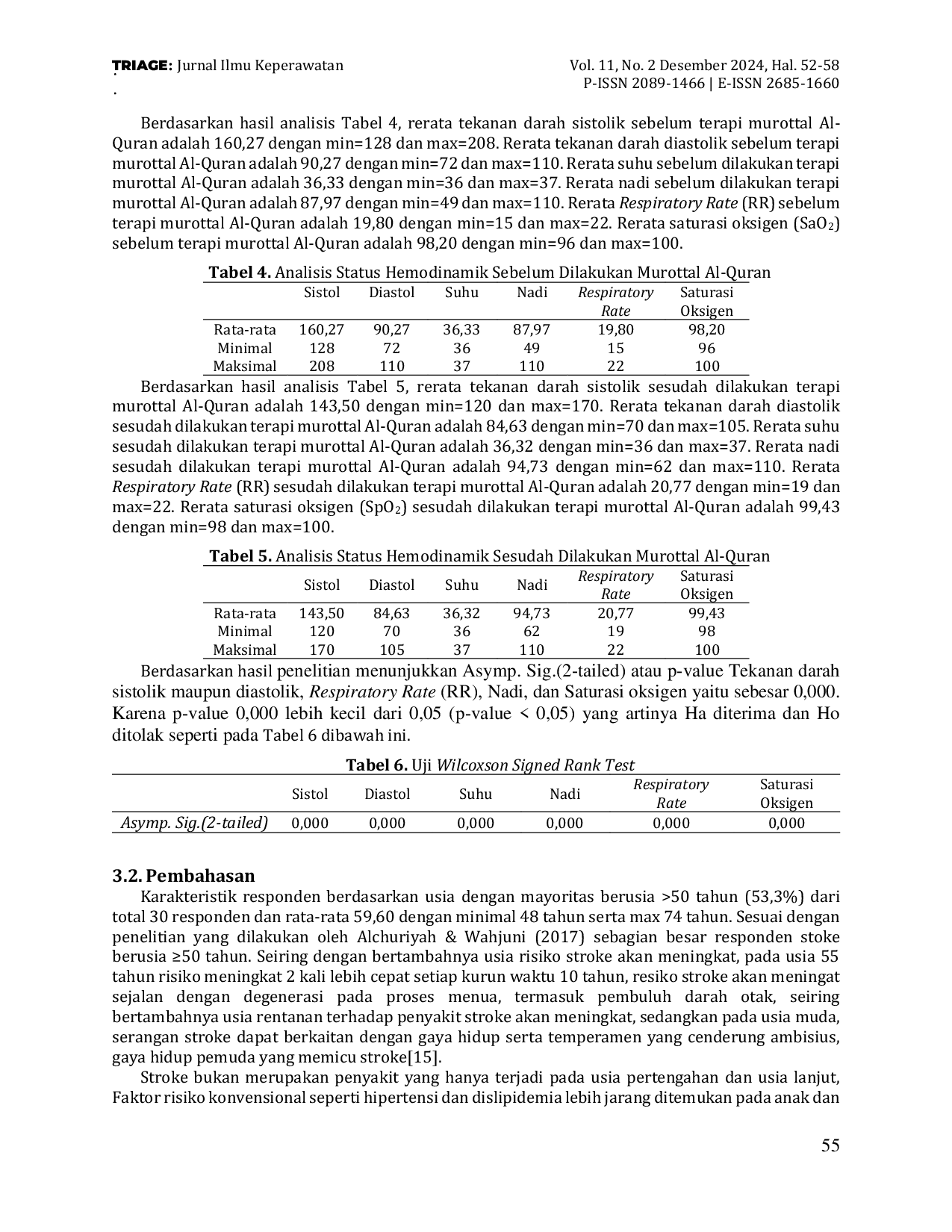JURIS Pengaruh Pemberian Terapi Murottal Al Quran Surah Al Isra terhadap Hemodinamik pada Pasien Stroke