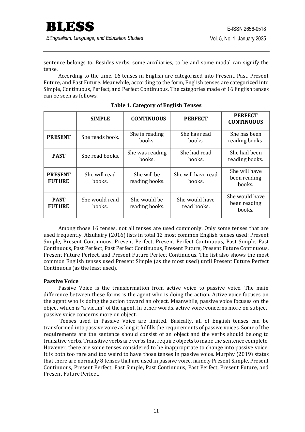 JURIS The Recognition of English Tenses Passive Voice