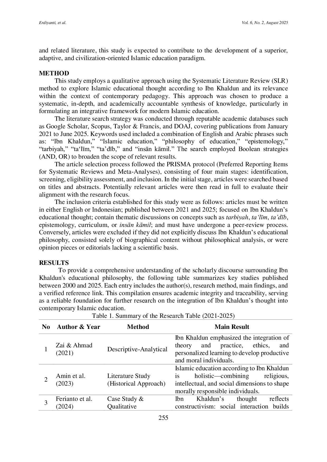 JURIS Literature Review Ibnu Khaldun Philosophy of Islamic Education an Integrative Framework for Contemporary Pedagogy