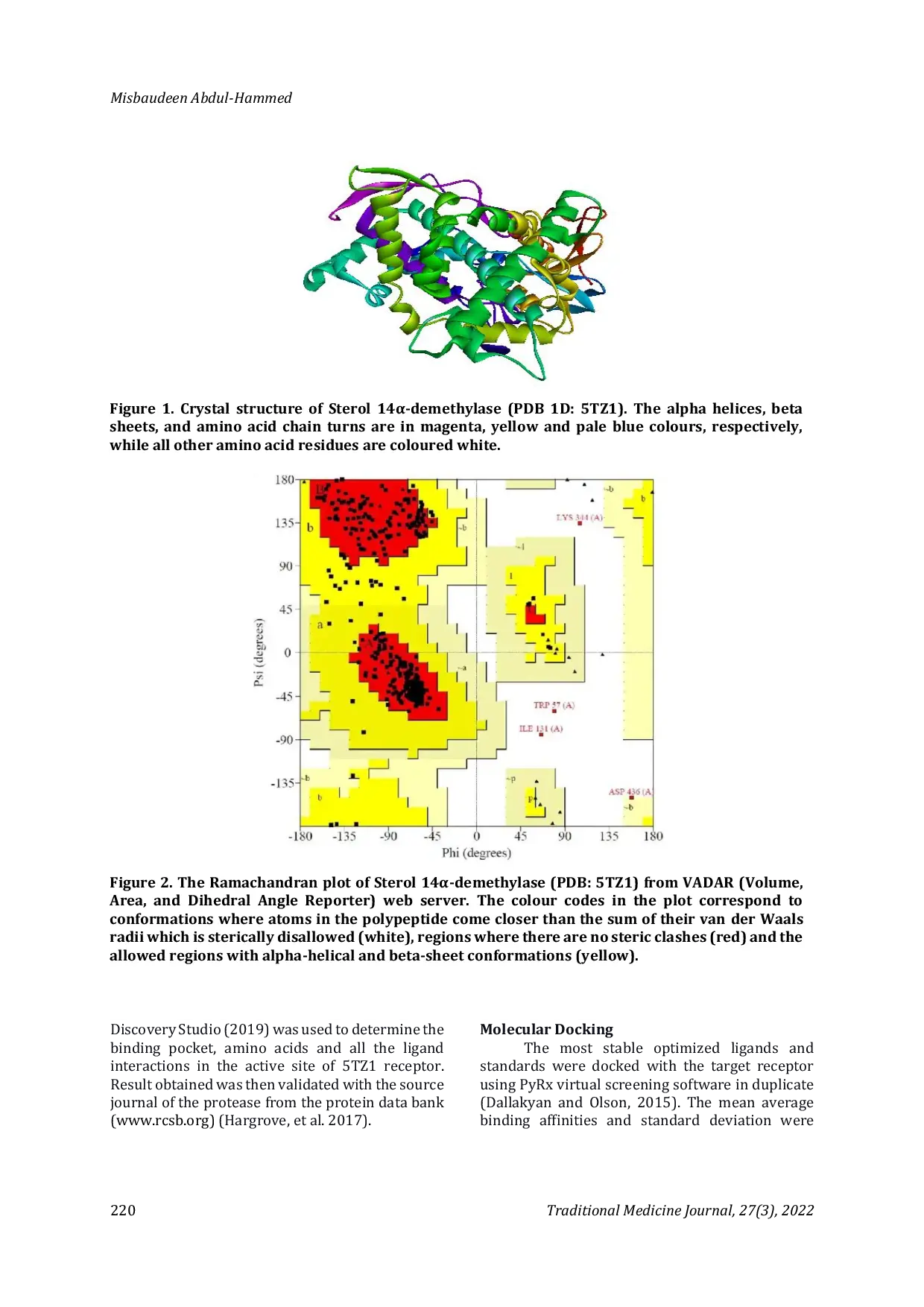 JURIS Antifungal Activities of Phytochemicals from Annona muricate Sour Sop Molecular Docking and Chemoinformatics Approach