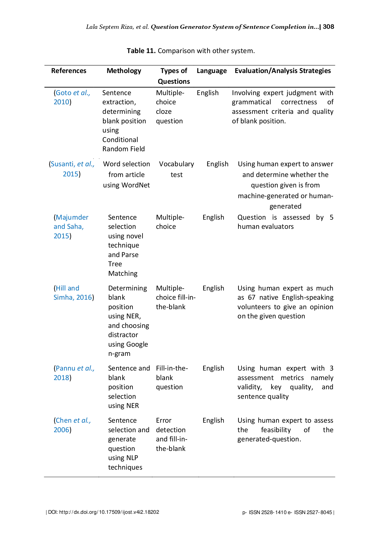 juris Question Generator System of Sentence Completion in TOEFL Using NLP and K Nearest Neighbor