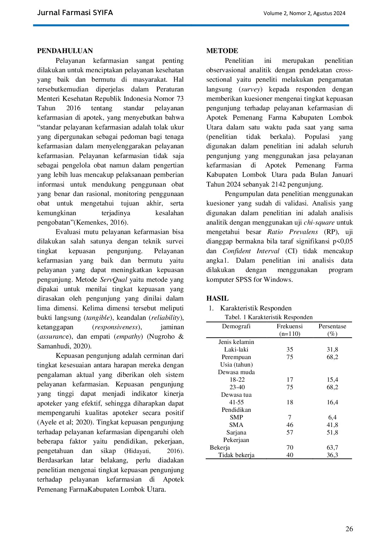 JURIS Analisis Tingkat Kepuasan Pengunjung Terhadap Pelayanan Kefarmasian Di Apotek Pemenang Farma Kabupaten Lombok Utara