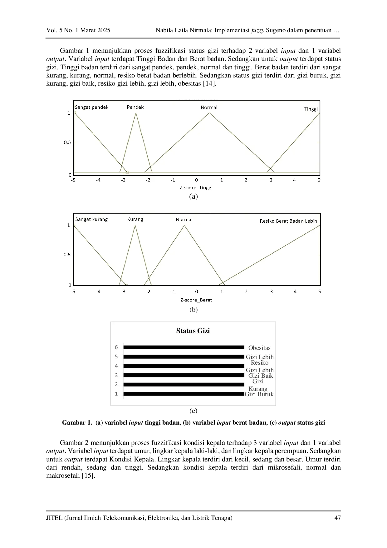 JURIS Implementasi fuzzy Sugeno dalam penentuan status gizi dan kondisi kepala batita