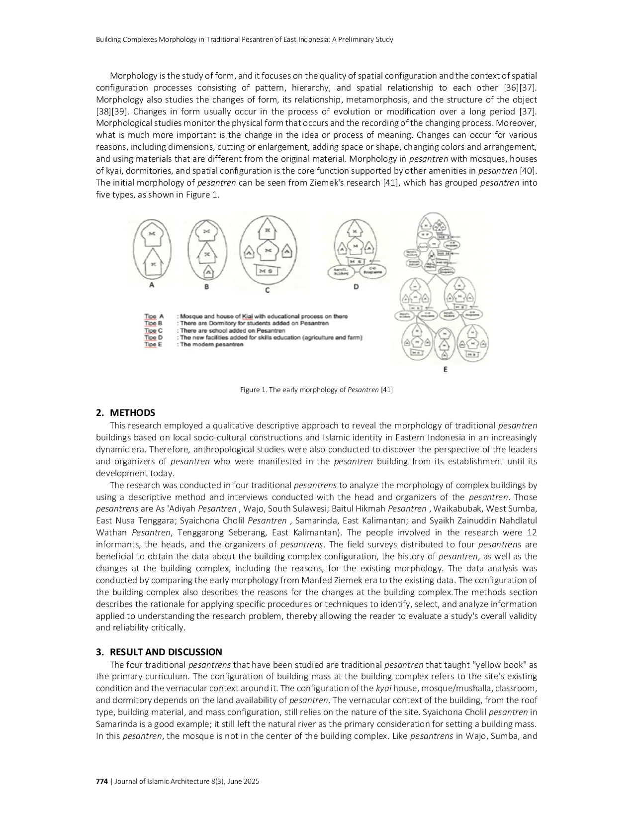 JURIS Building Complexes Morphology in Traditional Pesantren of East Indonesia A Preliminary Study