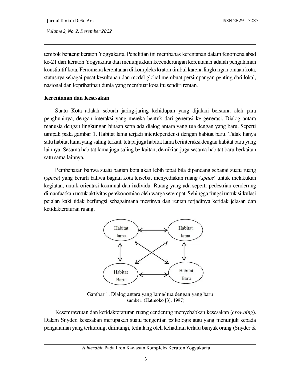 JURIS Vulnerable Pada Ikon Kawasan Kompleks Keraton Yogyakarta