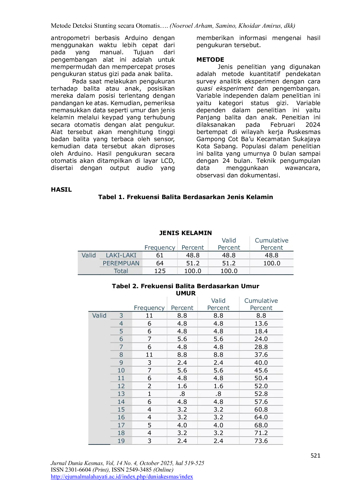JURIS Metode Deteksi Stunting secara Otomatis pada Balita 0 24 Bulan dengan Menggunakan Metode Antropometri Berbasis Arduino