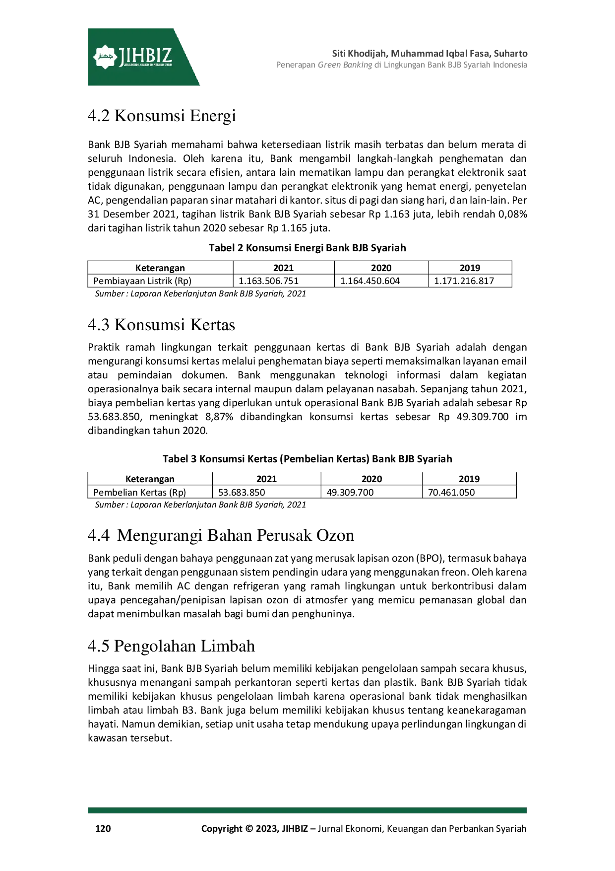 JURIS Implementation of Green Banking in Bank BJB Syariah Indonesia