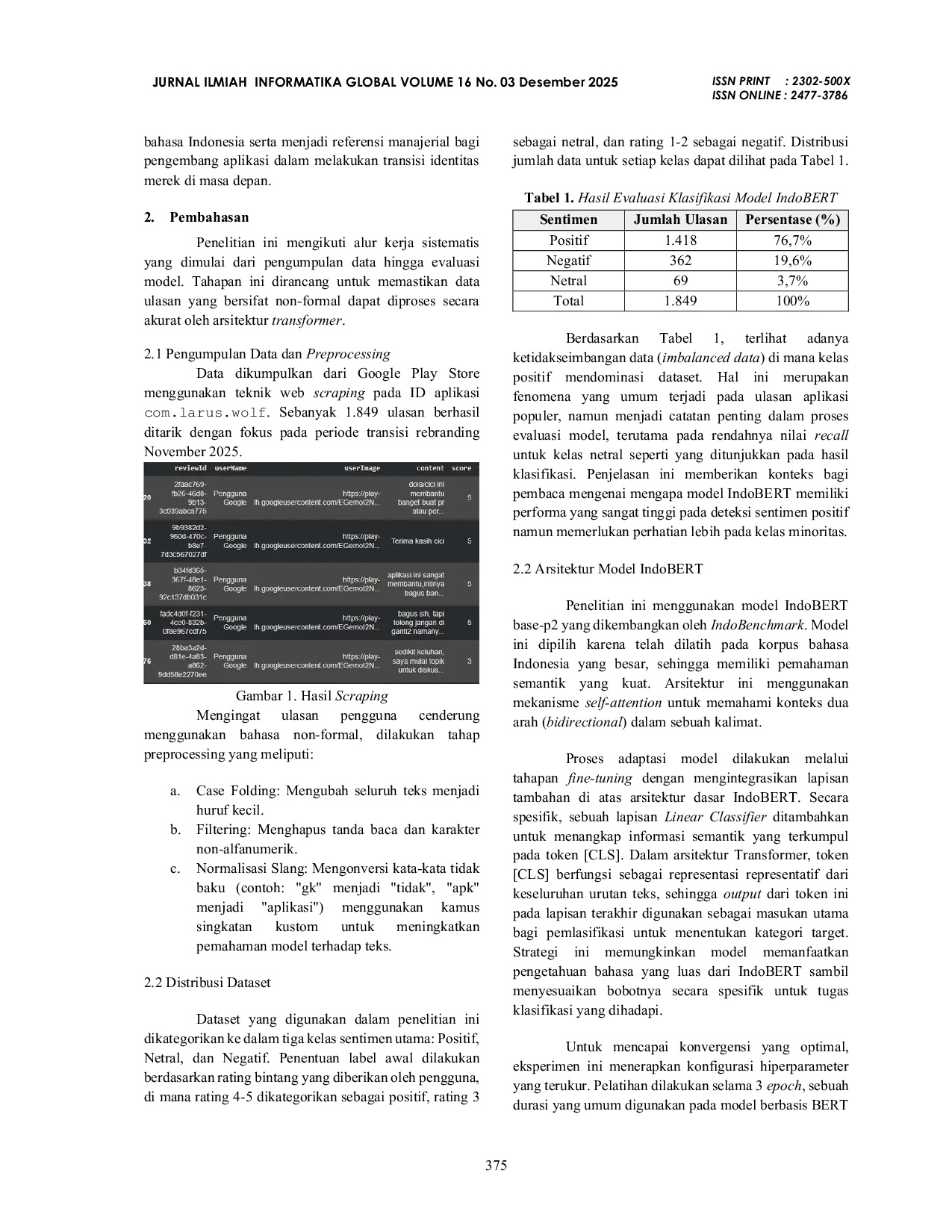 JURIS Analisis Sentimen Rebranding Aplikasi Cici Menjadi Dola Pada Google Play Store Menggunakan Metode Indobert