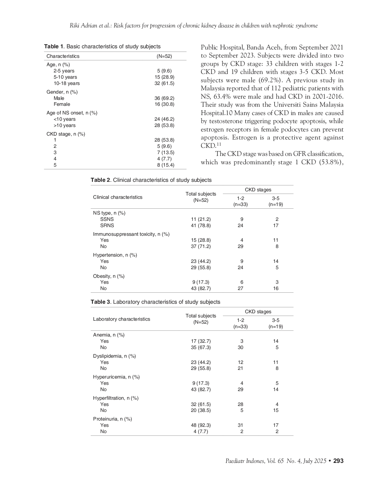 JURIS Risk factors for progression of chronic kidney disease in children with nephrotic syndrome