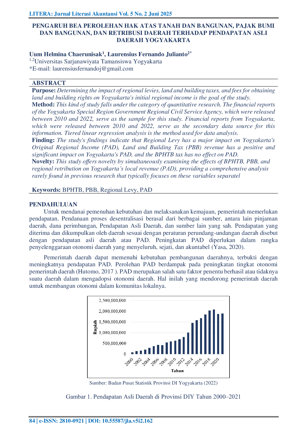 JURIS The Impact of Land and Building Acquisition Tax Land and Building Tax and Regional Fees on Yogyakarta s Original Regional Income