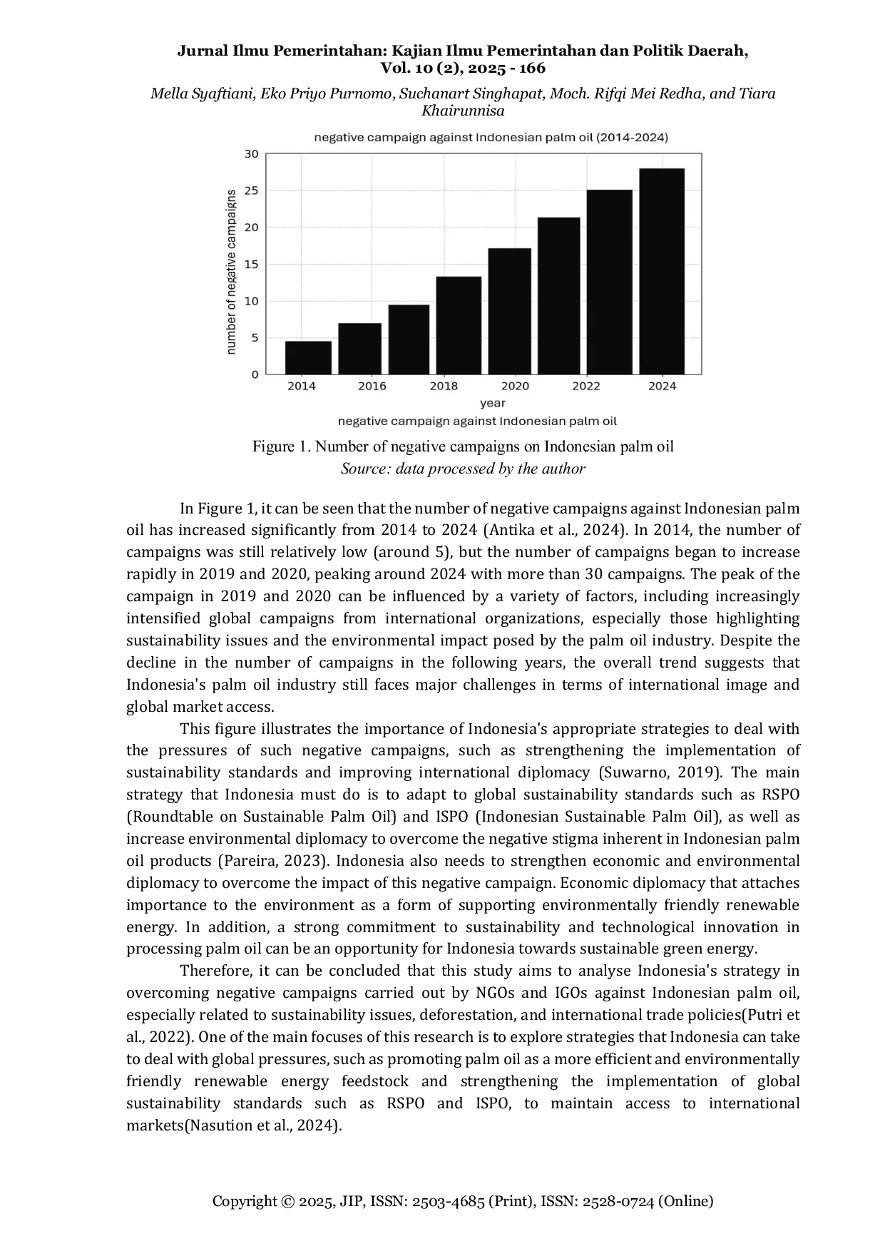 JURIS Palm Oil as a Renewable Energy Source A Study of Indonesia s Strategy In Overcoming Negative Palm Oil Campaigns