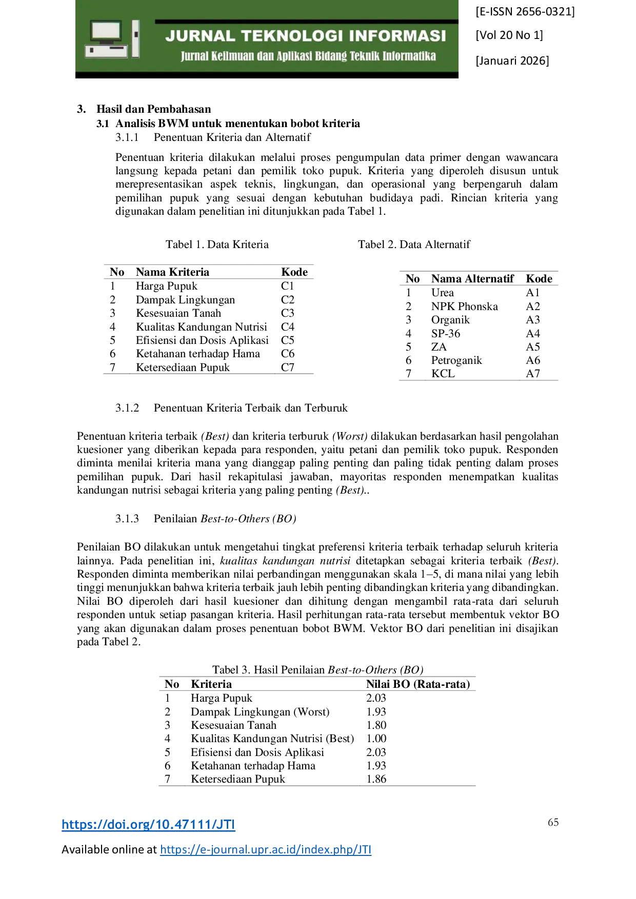 JURIS Model Multi Kriteria Pemilihan Pupuk Padi Berbasis BWM dan COPRAS di Desa Bumiharjo