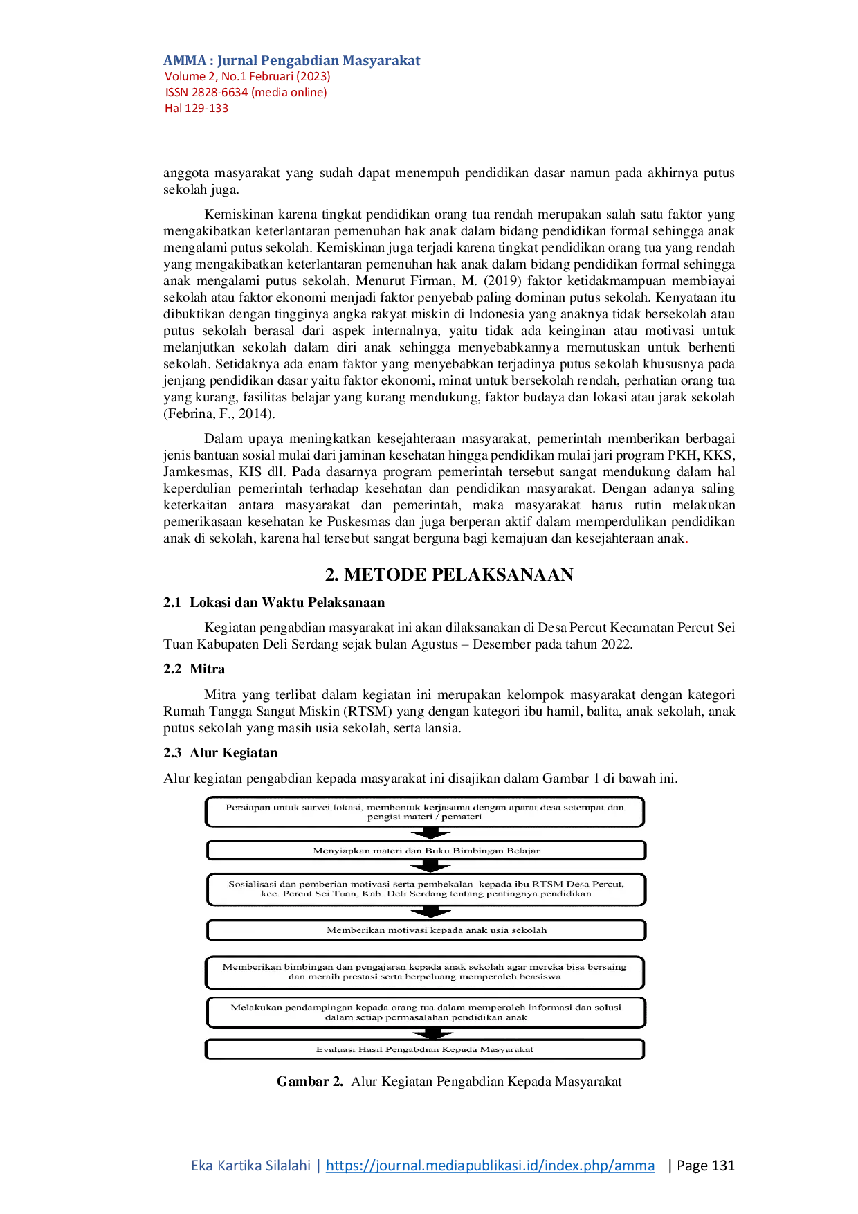 JURIS Pendampingan Kelompok Ibu Rumah Tangga Sangat Miskin Dalam Upaya Meningkatkan Kesejahteraan Anak di Desa Percut