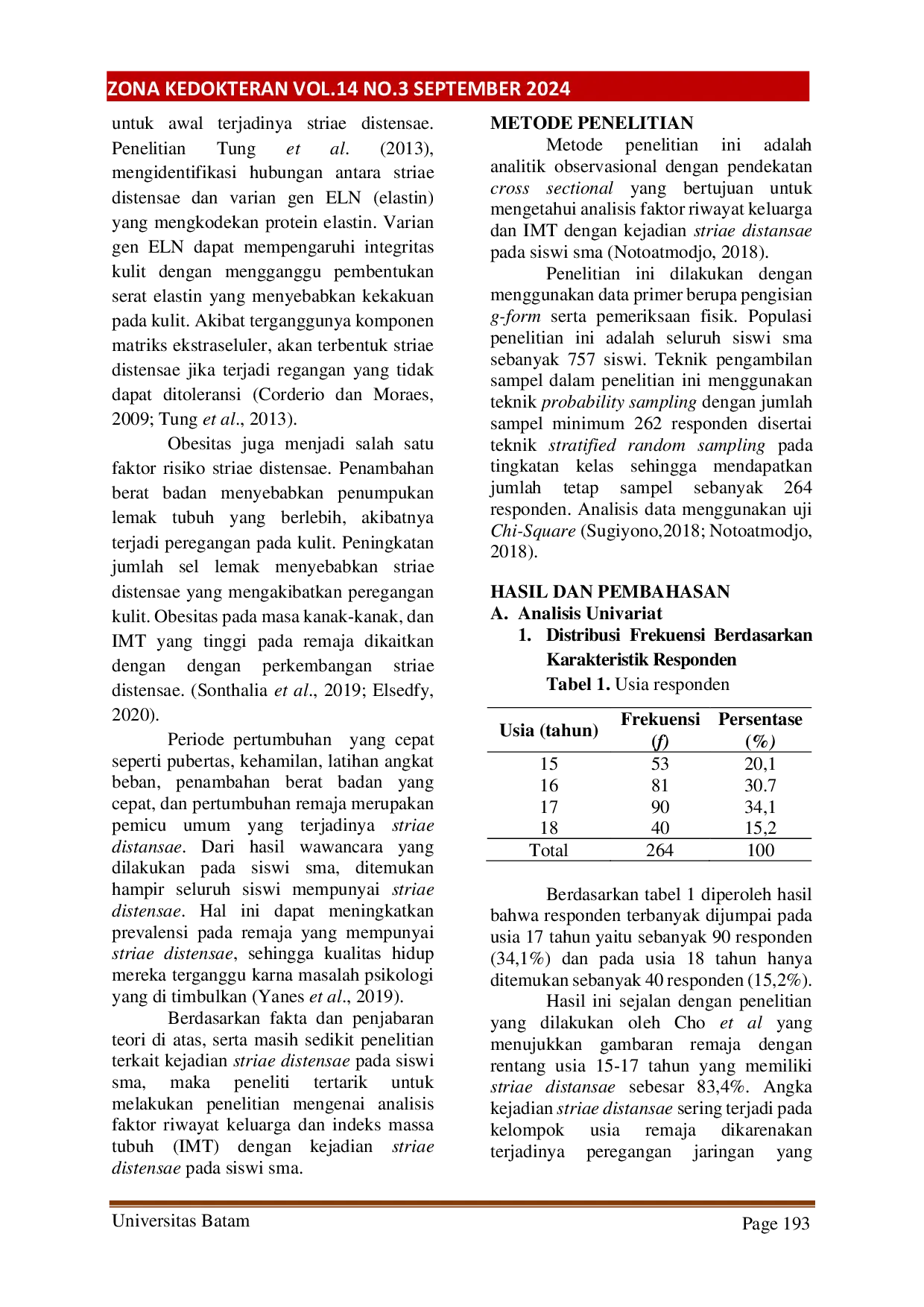 JURIS Analisis Faktor Riwayat Keluarga dan IMT dengan Kejadian Striae Distansae pada Siswi SMA