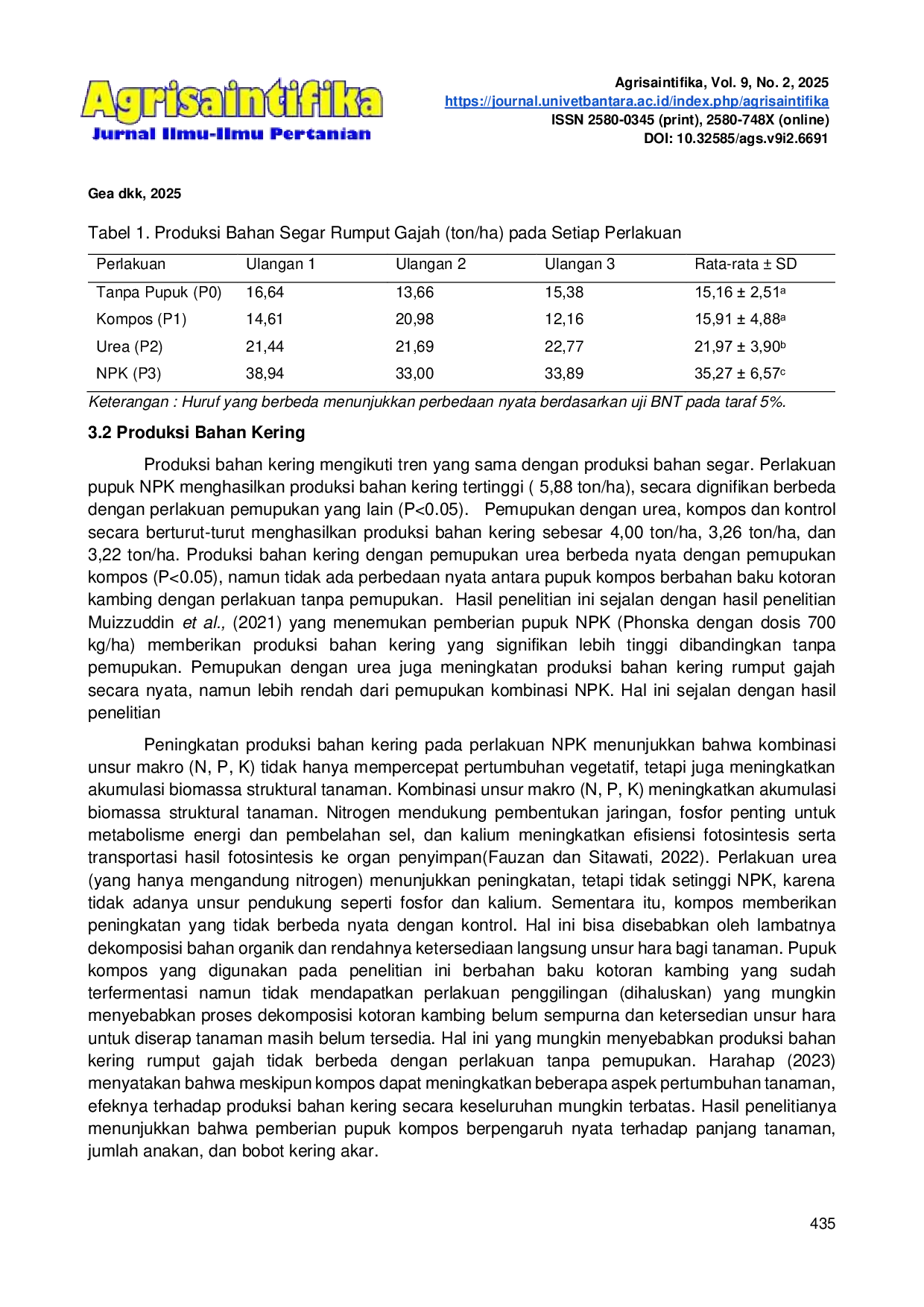 JURIS Pengaruh Jenis Pupuk terhadap Produktivitas Rumput Gajah Pennisetum purpureum Studi Komparatif antara Kompos Kotoran Kambing Urea dan NPK pada Tanah Inceptisol