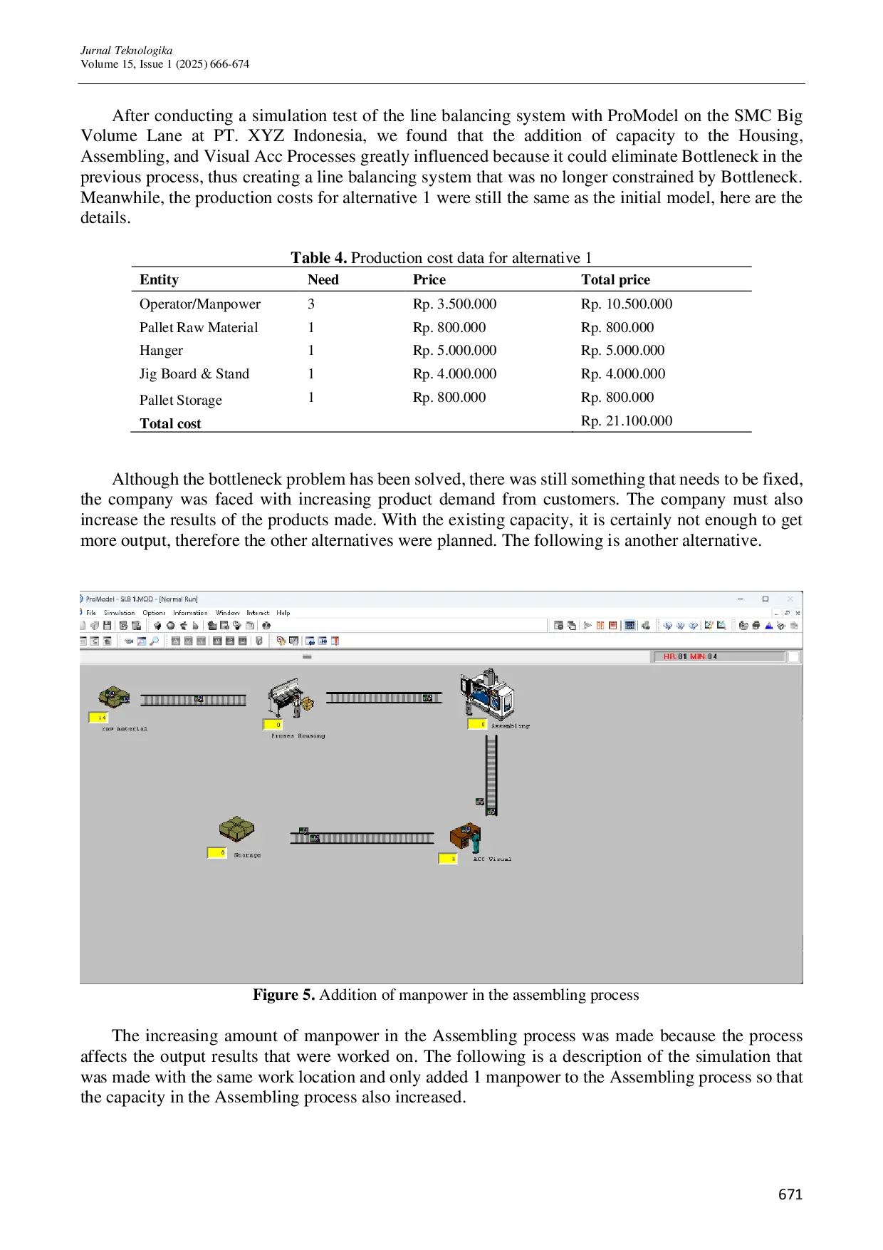 JURIS Line Balancing with Simulation Approach ProModel on SMC Big Volume Lane in HA Export Department at PT XYZ