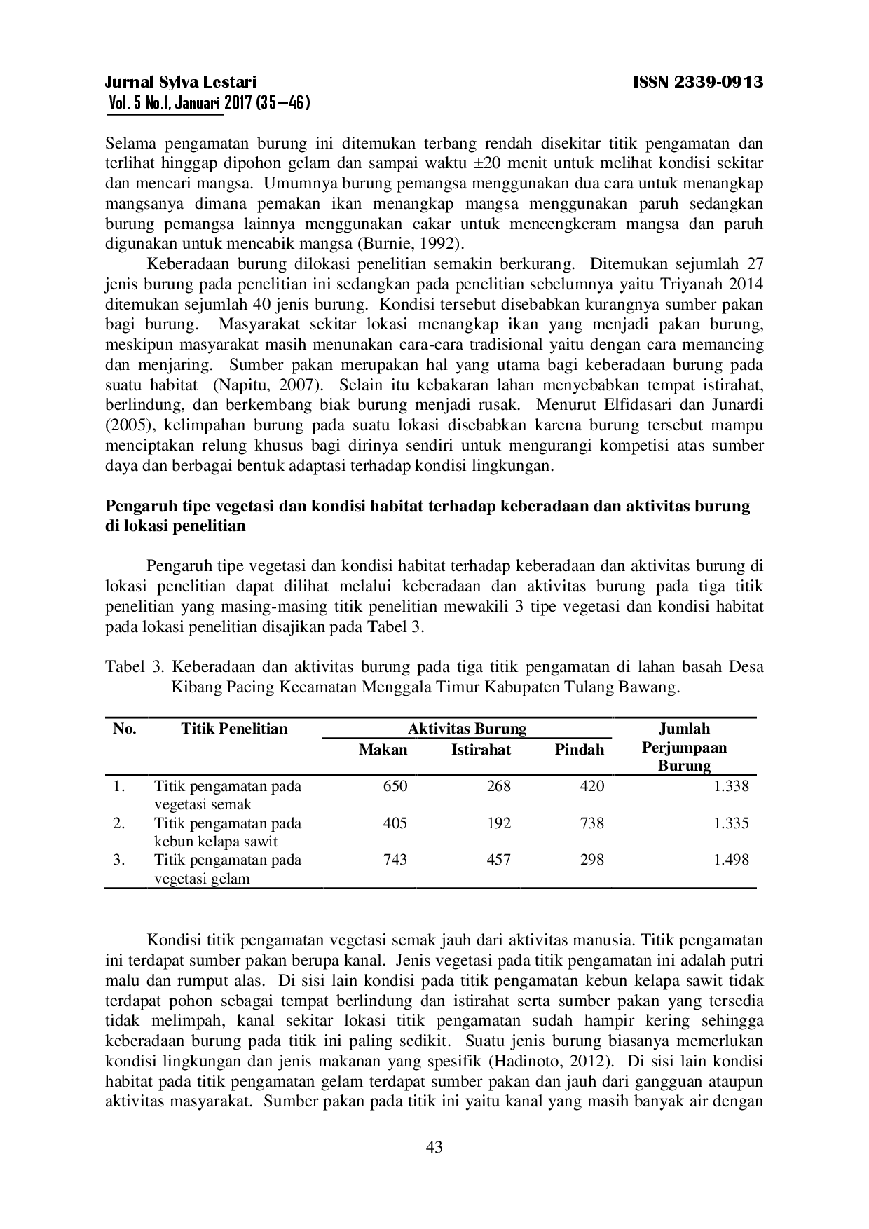 juris Studi Wisata Pengamatan Burung Birdwatching Di Lahan Basah Desa Kibang Pacing Kecamatan Menggala Timur Kabupaten Tulang Bawang Provinsi Lampung