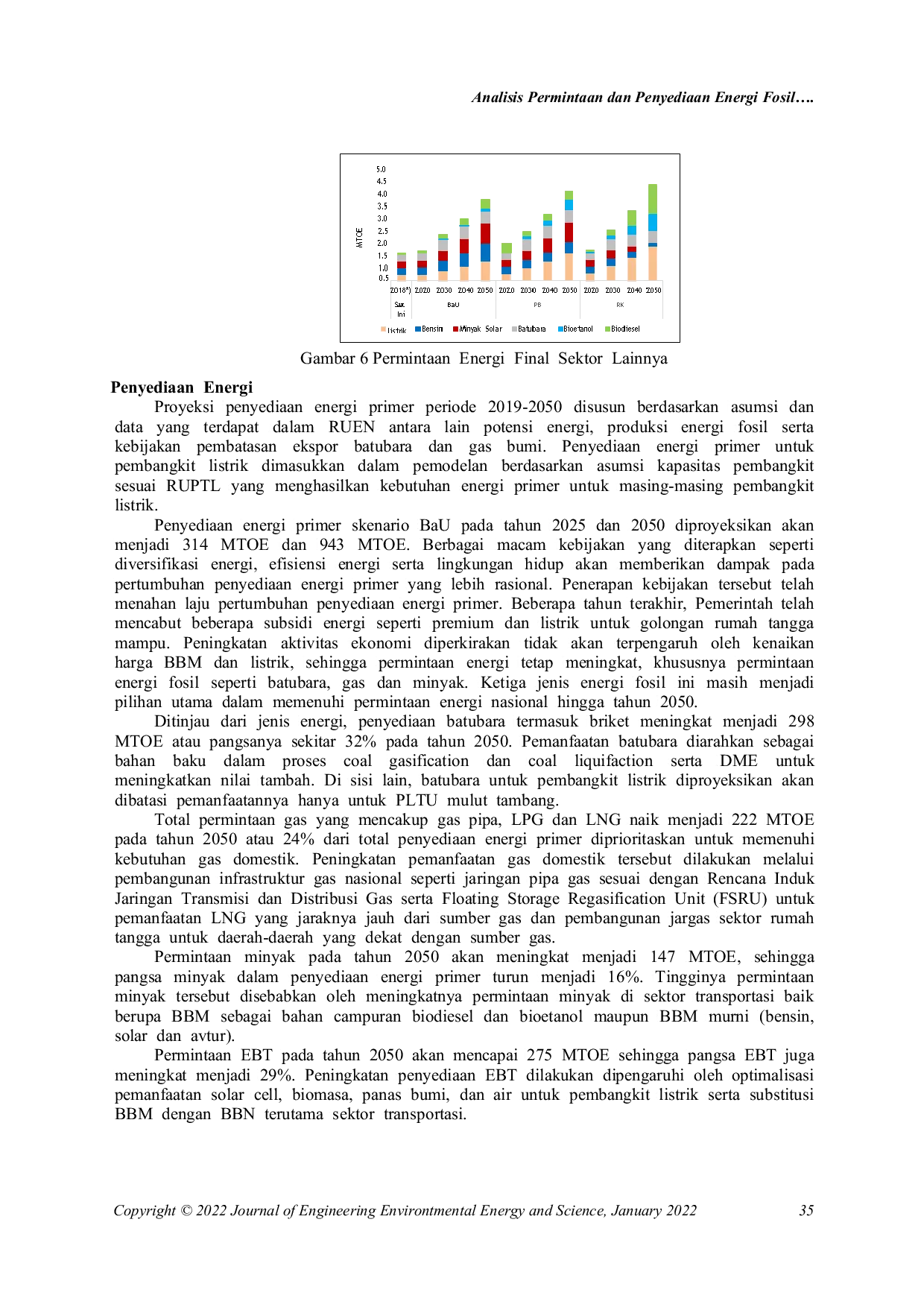 JURIS Analisis Permintaan dan Penyediaan Energi Fosil dari berbagai Subsektor di Indonesia pada Masa Mendatang