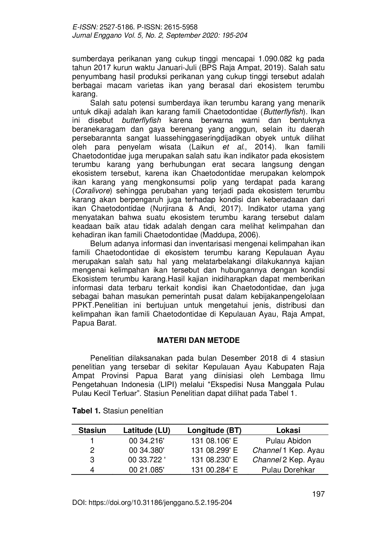 JURIS Ikan Karang Famili Chaetodontidae di Kepulauan Ayau Kabupaten Raja Ampat Papua Barat