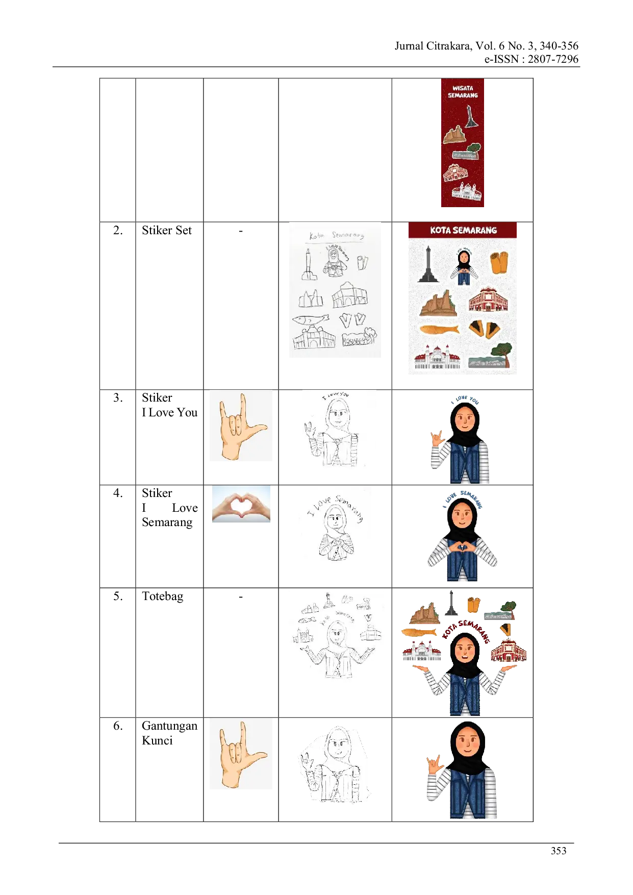 JURIS Perancangan Buku Ilustrasi Keliling Kota Semarang Bareng Fia Dengan Bahasa Isyarat Indonesia Versi Semarang