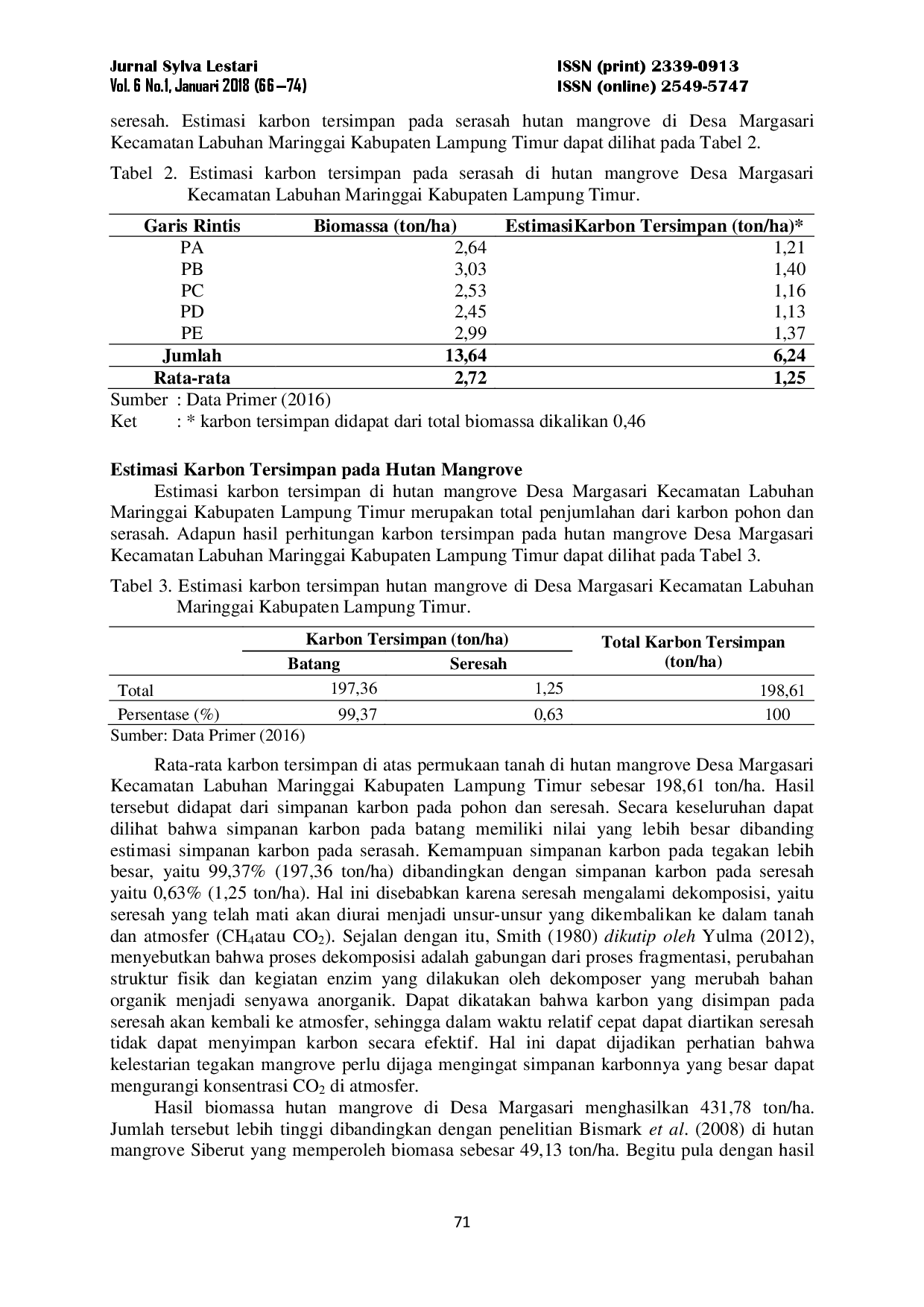 juris Estimasi Karbon Tersimpan pada Hutan Mangrove di Desa Margasari Kecamatan Labuhan Maringgai Kabupaten Lampung Timur Carbon Stock Estimation of Mangrove Forest in Village Margasari Sub District Labuha