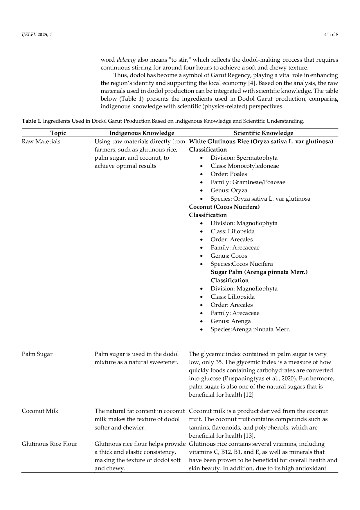 JURIS Integrating Physics Concepts through Ethnoscience The Case of Dodol Garut Production