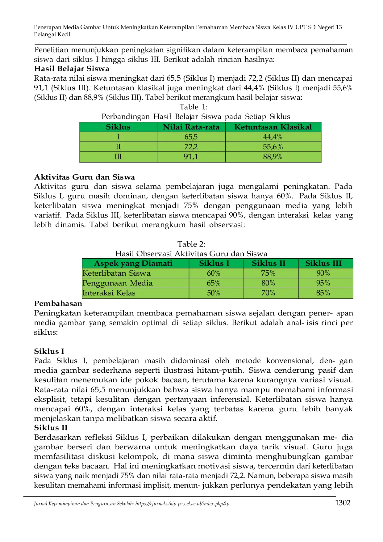 JURIS Penerapan Media Gambar Untuk Meningkatkan Keterampilan Pemahaman Membaca Siswa Kelas IV UPT SD Negeri 13 Pelangai Kecil